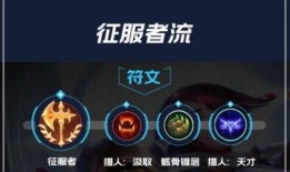 联盟手游剑姬最新爆料出装,联盟手游全新出装攻略解析